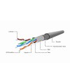 Kabel sieciowy SFTP Gembird SPC-5004E kat. 5e (linka 305 m)