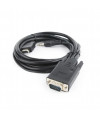 Adapter HDMI-VGA z wtykiem mini Jack 3,5 mm Gembird A-HDMI-VGA-03-6 (1,8 m)