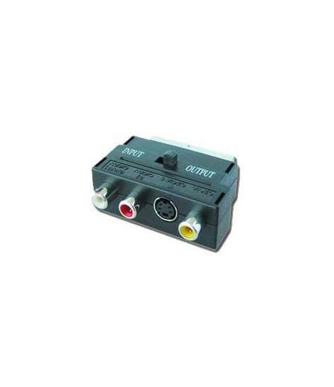 Adapter Gembird CCV-4415 SCART - S-VIDEO + 3x RCA (CHINCH)