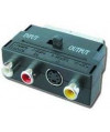 Adapter Gembird CCV-4415 SCART - S-VIDEO + 3x RCA (CHINCH)