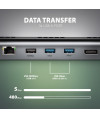 Wieloportowy HUB USB-C 3.2, DisplayPort, 2x HDMI Axagon HMC-4KX3