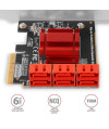 Adapter wewnętrzny Axagon PCES-SA6 PCIe do 6x SATA 6Gb/s